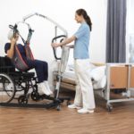 Tillift en tilband – wat is er op de markt?