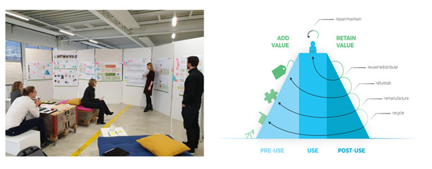 Alber accu hernieuwen