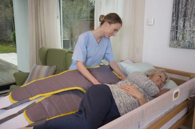 Invacare Soft Tilt bed positioneringssysteem