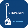 Stappen per minuut
