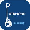 Stappen per minuut